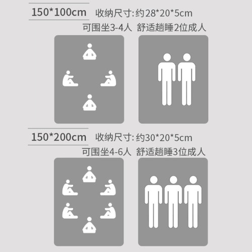 戶外郊遊野餐布休閒野餐墊牛津布防潮墊帳篷草地墊子