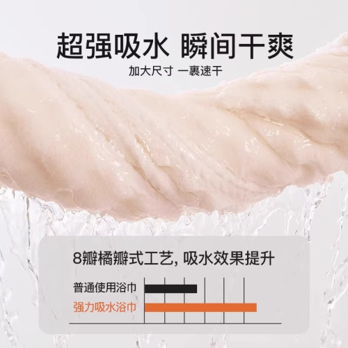 浴巾2025新款純棉吸水速乾珊瑚絨情侶女裹巾加厚加大男款