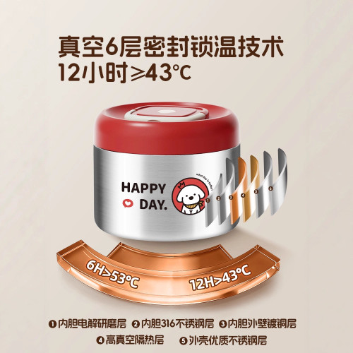 不鏽鋼保溫飯盒桶上班族便當316真空12小時早餐杯餐盒冬天 不鏽鋼