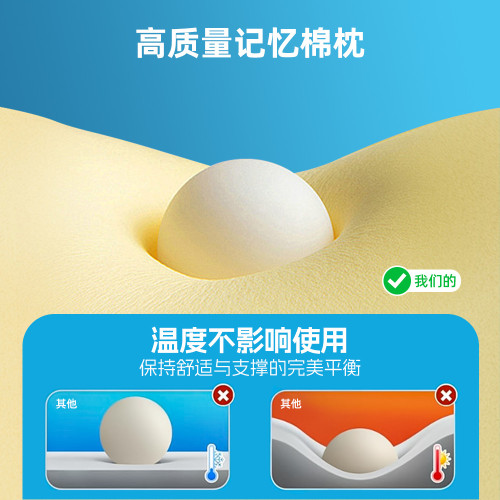 新品記憶枕頭慢廻彈冰絲面料人體工學仰睡側睡睡眠記憶棉枕頭
