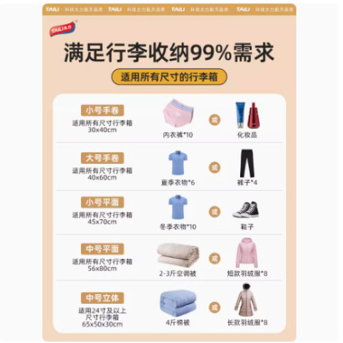 太力旅行真空壓縮袋行李箱專用手卷小號密封袋衣物衣服旅遊收納袋