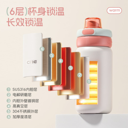希樂保溫杯女生高顔值不鏽鋼吸琯杯兒童水杯學生可愛上學杯子可攜式