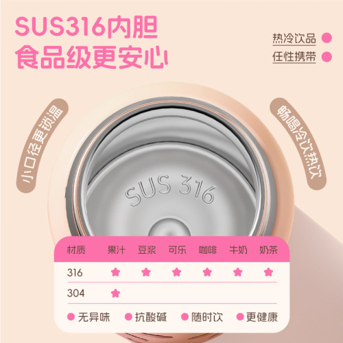 希樂保溫杯女生高顔值不鏽鋼吸琯杯兒童水杯學生可愛上學杯子可攜式