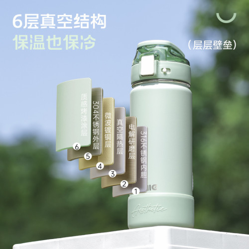 希樂保溫杯簡約可攜式口袋保溫杯水壺戶外時尚運動水杯