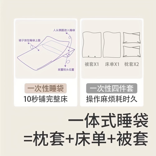 一次性酒店隔髒睡袋旅行被罩床單枕套加厚單雙人一體可攜式床上用品