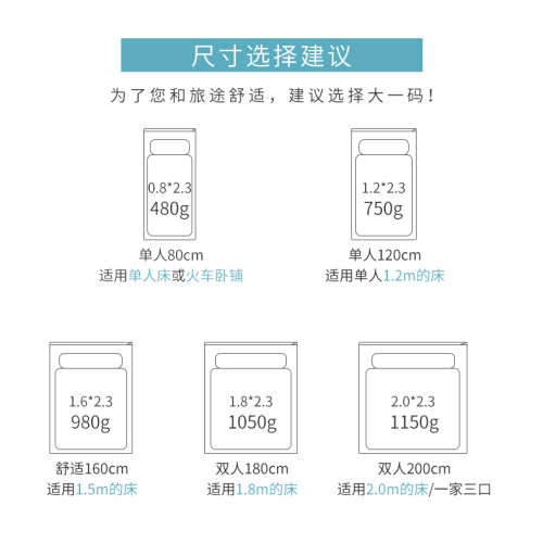 旅行隔髒睡袋純棉可攜式戶外內膽雙人酒店賓館隔髒全棉床單被套