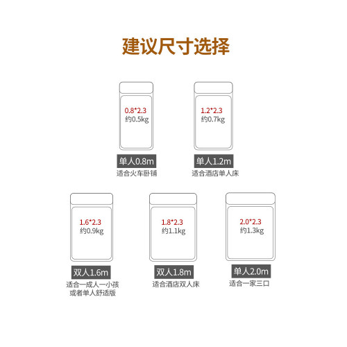 旅行隔髒睡袋酒店出差戶外成人可攜式防髒床單賓館雙人被套全純棉