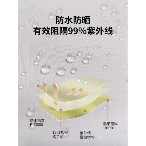 KOMMOT牧徹戶外多人露野營炊遮陽防雨帳1秒速開全自動免搭建帳篷