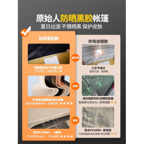 原始人帳篷戶外折疊可攜式露營裝備全套野黑膠速開自動沙灘3一4人
