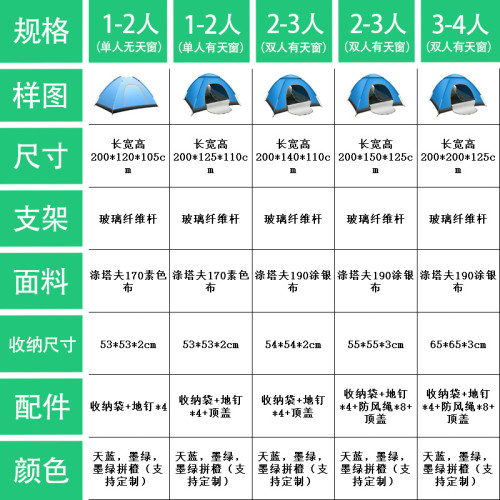 春遊帳篷戶外折疊可攜式野營過夜防雨加厚露營裝備遮陽全自動速開