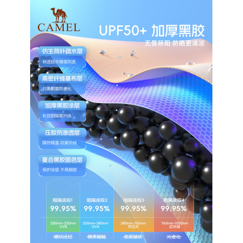 駱駝穹頂天幕帳篷戶外露營一體遮陽棚黑膠防曬簡易速開傘布新款