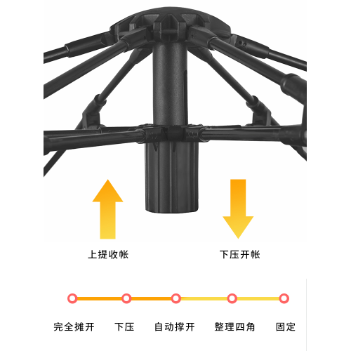 戶外露營可攜式免搭建帳篷全自動帳篷超大簡易精緻充氣可折疊帳篷