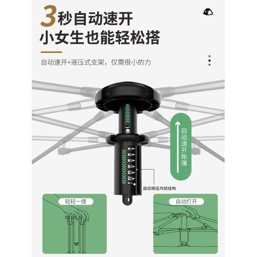 自動一秒一鍵速開合帳篷戶外露營一室一廳公園野餐可攜式折疊遮陽