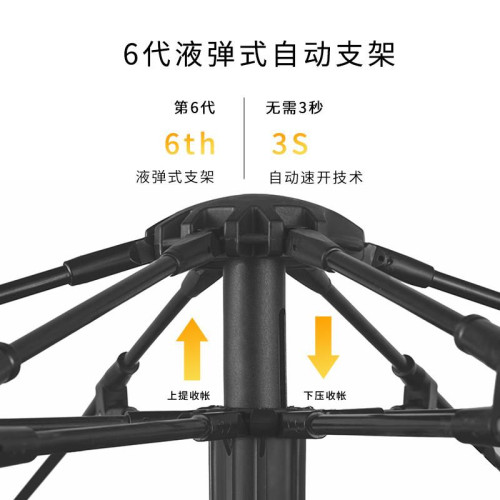 德國帳篷戶外折疊可攜式露營加厚防曬過夜防雨全自動速開野營裝備