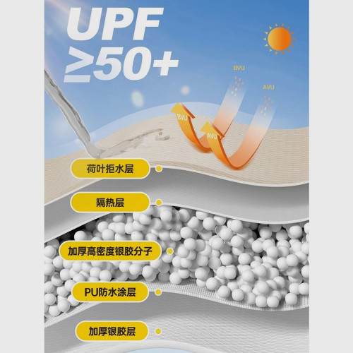 戶外露營全自動野外速開室內船型帳篷防風防曬塗層加厚野營手拋帳