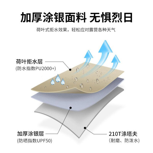 牧徹KOMMOT秒搭速開全自動免搭建帳篷戶外防雨防曬露營天幕公園帳