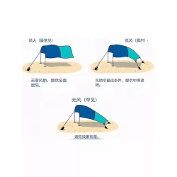 戶外6-8人沙灘帳篷可攜式速開防水防曬折疊遮陽傘風動力海邊天幕