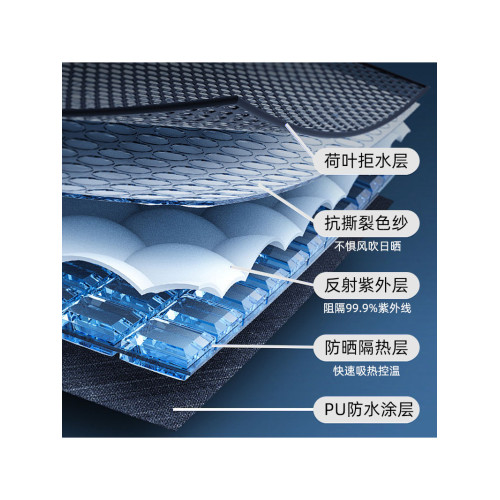 戶外露營自動帳篷鈦黑膠拉鍊款速開穹頂天幕涼棚防曬TPU門可攜式