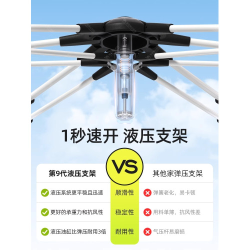 駱駝黑膠防曬帳篷全自動速開可攜式公園野餐戶外過夜防雨露營裝備