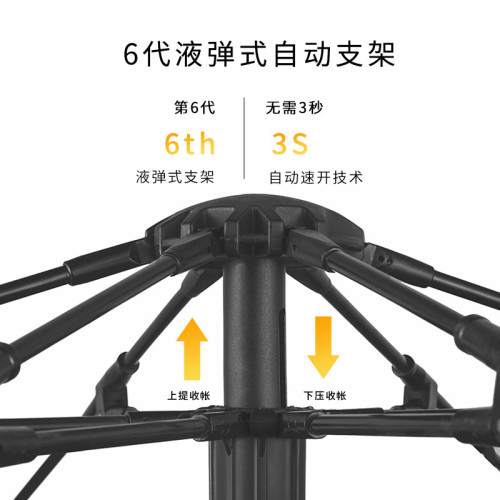 德國帳篷戶外折疊可攜式露營加厚防曬過夜防雨全自動速開野營裝備