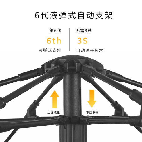 德國帳篷全自動戶外可攜式折疊防曬加厚防雨速開自動野外露營沙灘帳