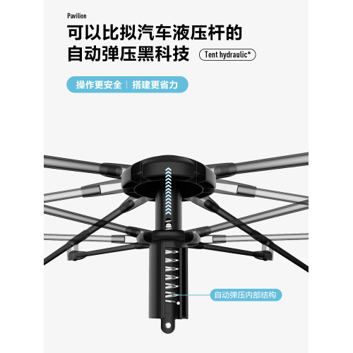 牧高笛戶外露營帳篷多人免搭建速開防曬休閒零動自動空間版145