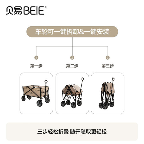 貝易探享家露營車鈦空黑