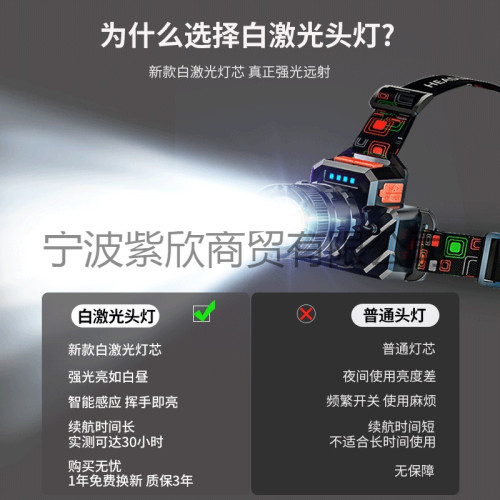 感應頭燈強光充電超亮長續航夜釣魚頭戴多功能手電筒礦燈戶外變焦