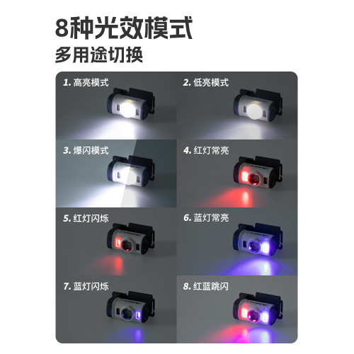 北山狼戶外夜釣頭燈超強續航探路燈頭戴強光感應燈夜行超亮露營燈 北山狼戶外夜釣頭燈超強續航探路燈頭戴強光感應燈夜行超亮露營燈