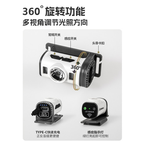 北山狼戶外夜釣頭燈超強續航探路燈頭戴強光感應燈夜行超亮露營燈 北山狼戶外夜釣頭燈超強續航探路燈頭戴強光感應燈夜行超亮露營燈