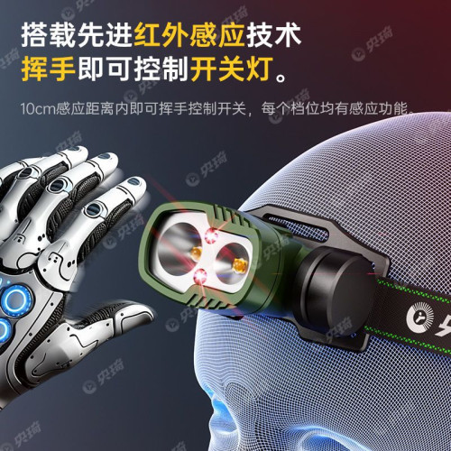 頭燈強光充電長續航感應頭戴式手電筒超亮夜釣魚專用礦燈迷你