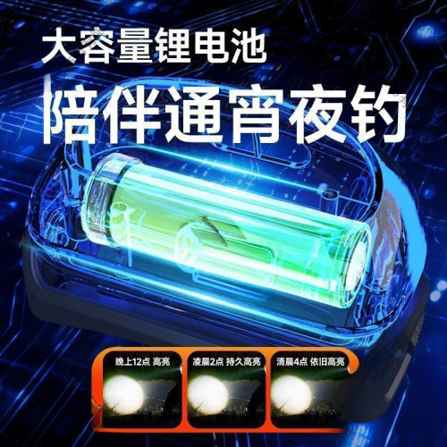 頭燈超亮可充電頭戴式強光感應特亮手電筒小型可攜式夜釣魚燈