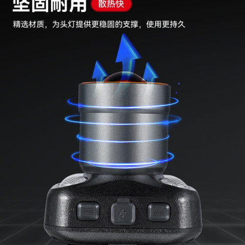 康銘頭燈2025新款強光超亮頭戴式釣魚戶外照明礦燈長續航變焦