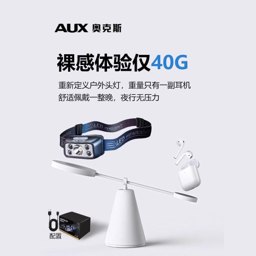 奧克斯裸感頭燈強光充電超亮釣魚專用超長續航登山礦燈海釣手電筒