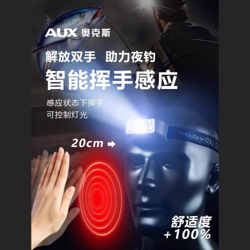 奧克斯裸感頭燈強光充電超亮釣魚專用超長續航登山礦燈海釣手電筒