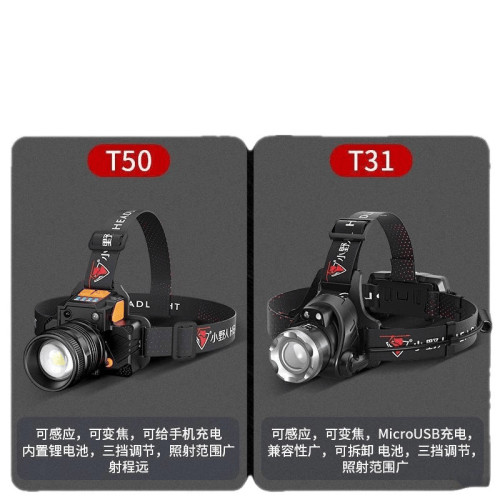 led頭燈強光可充電頭戴式手電筒野外超亮夜釣魚燈感應礦燈