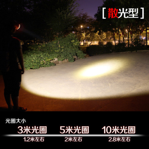 12V頭燈夾電瓶外接直流led強光大光圈散光釣魚燈頭戴式遠射燈頭