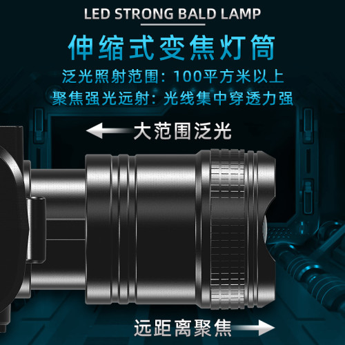 led強光遠射頭戴式手電筒充電超亮頭燈釣魚燈戶外迷你手電筒礦燈