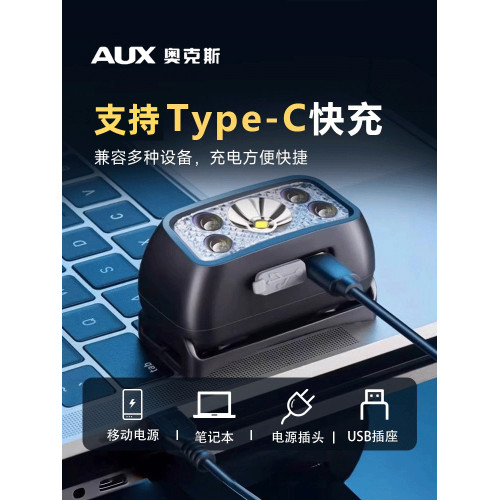 頭燈2024新款強光充電超亮釣魚超長續航100小時礦燈海駿則恒
