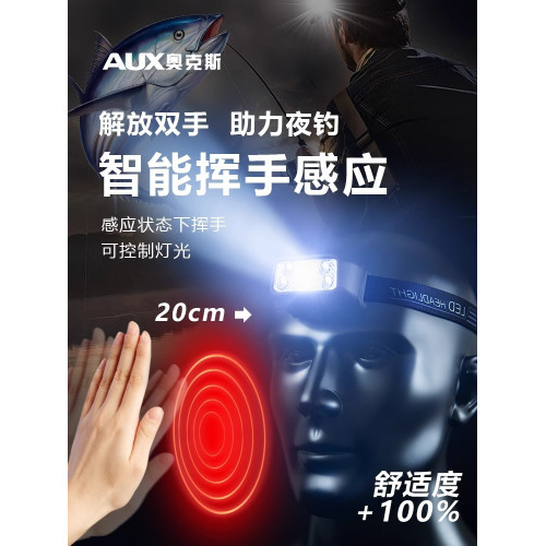 頭燈2024新款強光充電超亮釣魚超長續航100小時礦燈海駿則恒