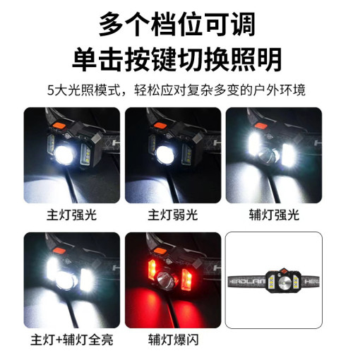 新款揮手感應頭燈 戶外LED內置強光充電電筒COB釣魚夜跑頭燈