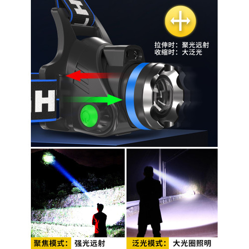 頭燈強光充電超亮超長續航頭戴式戶外釣魚感應夜釣鋰電手電筒