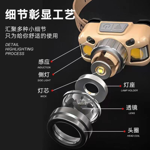 戶外感應頭燈led夜釣魚燈可充電超長續航遠射頭戴式礦燈防水手電