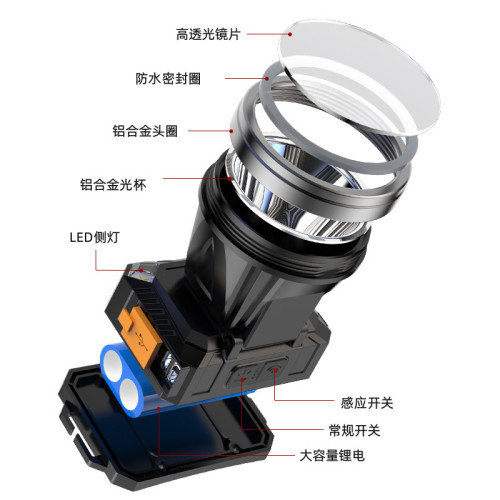 感應頭燈強光超亮遠射戶外頭戴式手電筒夜釣魚燈野外礦燈白雷射