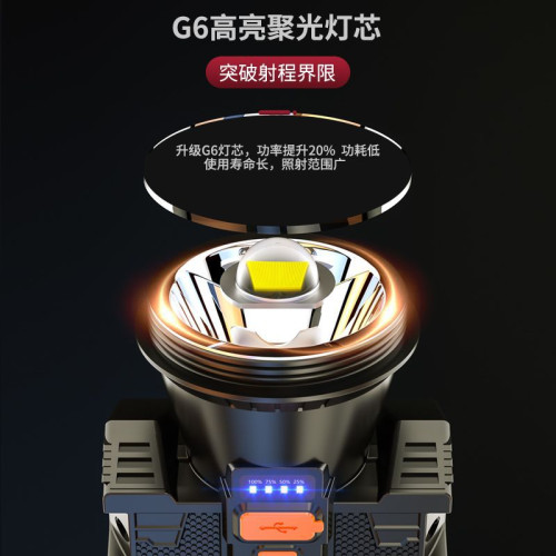 LED頭燈強光超亮可充電礦燈照明頭戴式燈戶外超長待機可攜式釣魚