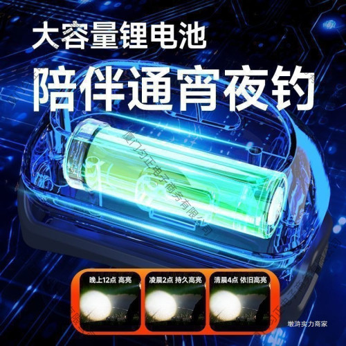 頭燈超亮可充電頭戴式強光感應特亮手電筒小型可攜式夜釣魚燈