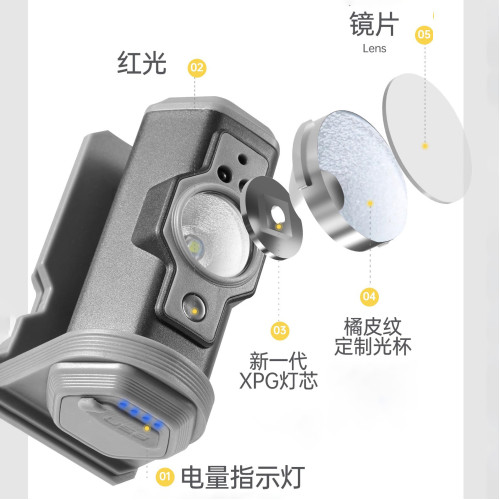 長續航鋰電感應頭燈LED釣魚燈強光夜跑戶外頭燈多功能帽夾燈