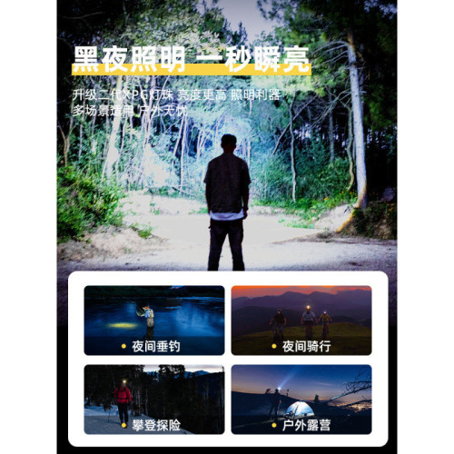 微笑鯊頭燈強光充電超亮頭戴式釣魚照明超長續航感應夜釣燈