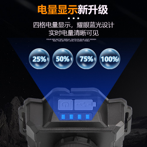 LED頭燈強光充電式戶外夜釣魚遠射手電筒超長待機耐用頭戴式礦燈
