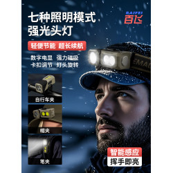 新款戶外三色光源多功能頭燈感應式帶磁吸帽夾燈COB泛光頭燈